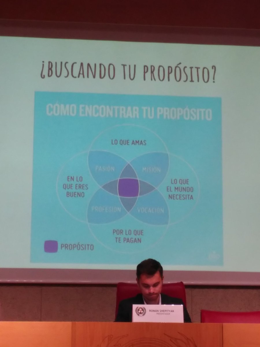 Álvaro Lázaro (<a href="/Welbits/">Welbits</a>) nos deja esta imagen para que reflexionemos sobre cuáles son nuestros propósitos.

#GeneraciónLíder
