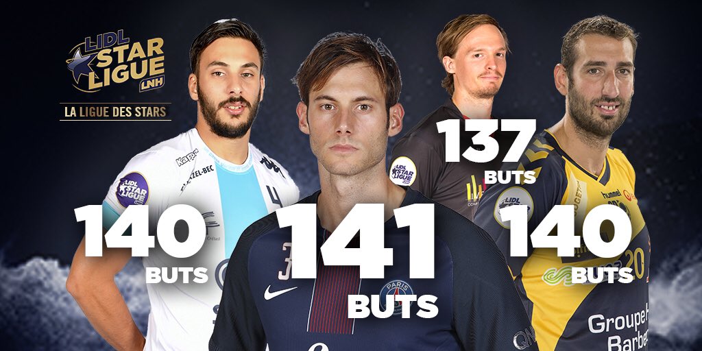 Qui sera le meilleur buteur de la @LidlStarligue ? A trois journées de la fin, la bataille s'annonce féroce ! 💪