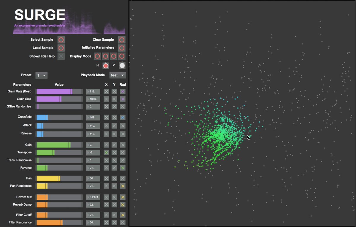 KrotosAudio's tweet photo. Congratulations to Paul's granular synthesis Surge, winner of Most Innovative Audio Design https://t.co/Ahzhnaao5I #audio @AbertayUni https://t.co/ZQF9IhVN62