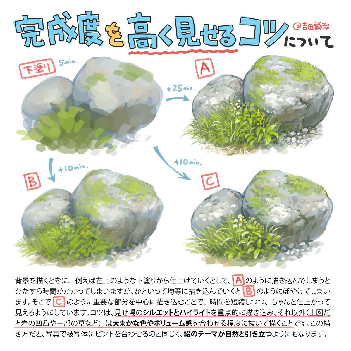 Tipsまとめ お絵描き全般