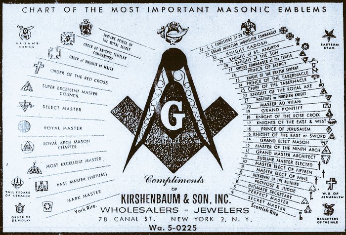 MaxRhodesSutton's tweet photo. My grandfather was a grand master architect and on the super excellent master council. Head of the entire west region.. oh&amp; #igotthecrown https://t.co/cgL3lQ2JHQ