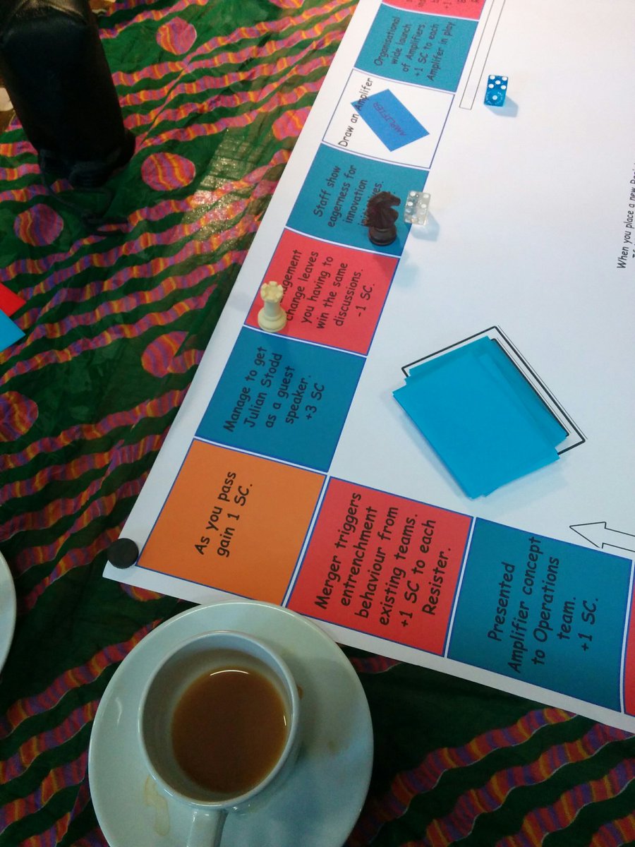 #SocialAge Gaming for new insights on Social Capital. Interesting thought for <a href="/ICM/">ICM</a> with <a href="/julianstodd/">Julian Stodd</a> :-) .