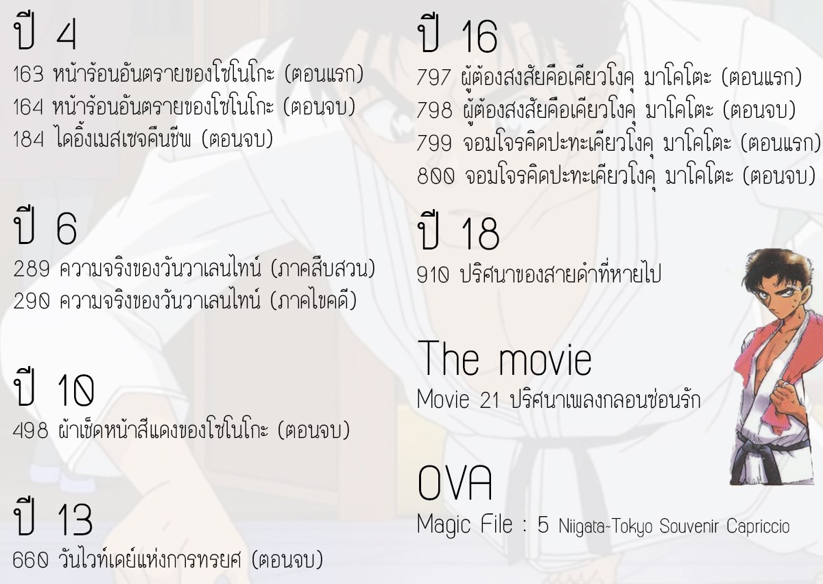 dieice_'s tweet photo. รวมตอนที่เคียวโงคุ มาโคโตะ ปรากฏตัว! พิ���ศษกว่าคนอื่นตรงโดนกล่าวถึงบ่อยมาก (โซโนโกะพูดถึงบ่อยๆ) เลยตัดตอนที่กล่าวถึงออกเหลือแต่ที่มีบท
#โคนัน https://t.co/aq4CaD47Sb