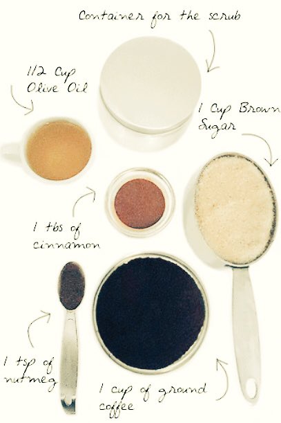 TheGoodwashCo's tweet photo. To keep you going until our launch.. try a natural welsh coffee scrub using @gowercoffeeco.. #improveskintone #exfoliate #naturalproducts https://t.co/SDgOm7NJeK