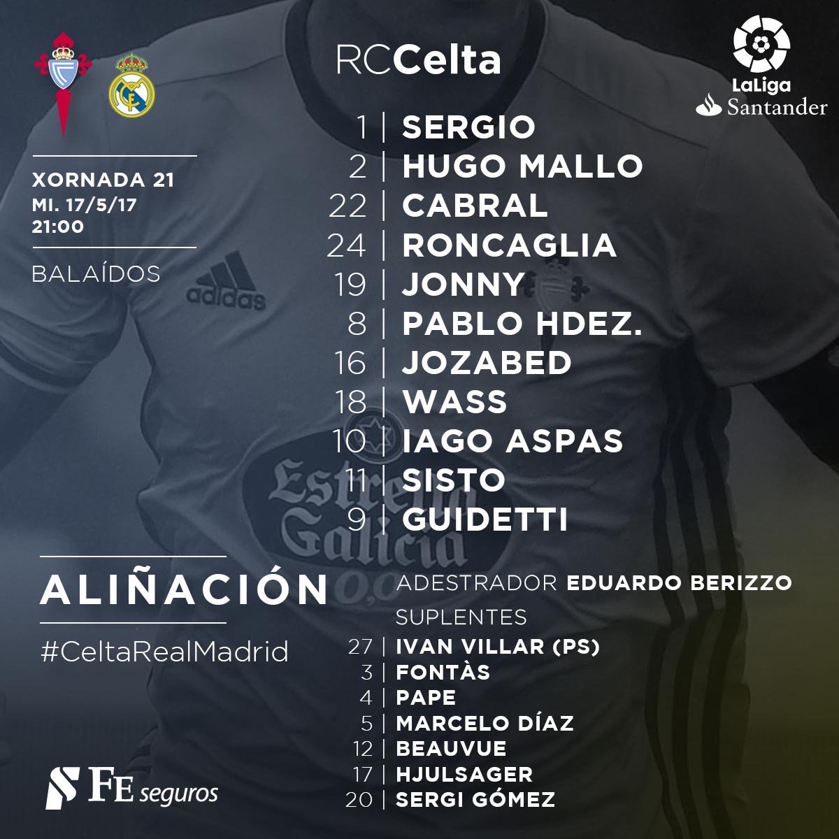 LA LIGA J 21 CELTA REAL MADRID 21H. - Página 2 DAC-7r7WsAAwi35