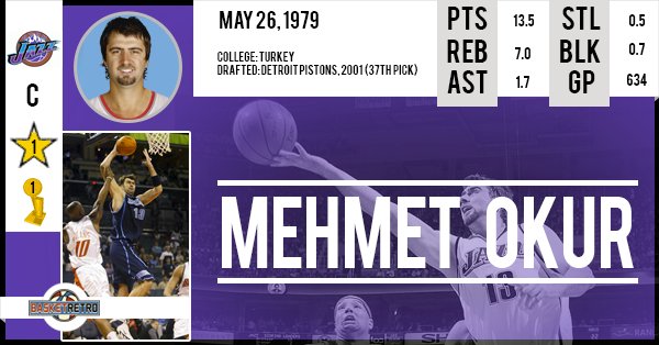 Happy Birthday Mehmet Okur !    