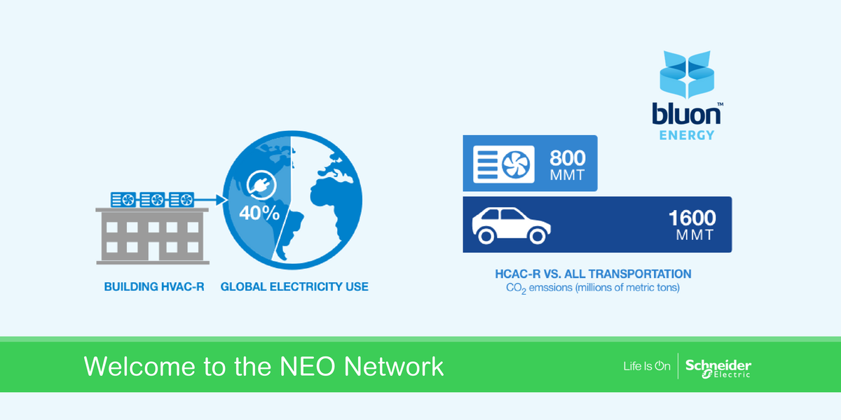 .@BluonEnergy finds an investor in <a href="/LeoDiCaprio/">Leonardo DiCaprio</a> &amp; and a home in our #NEONet; read the news: seESS.co/bluon #InnovationAtEveryLevel