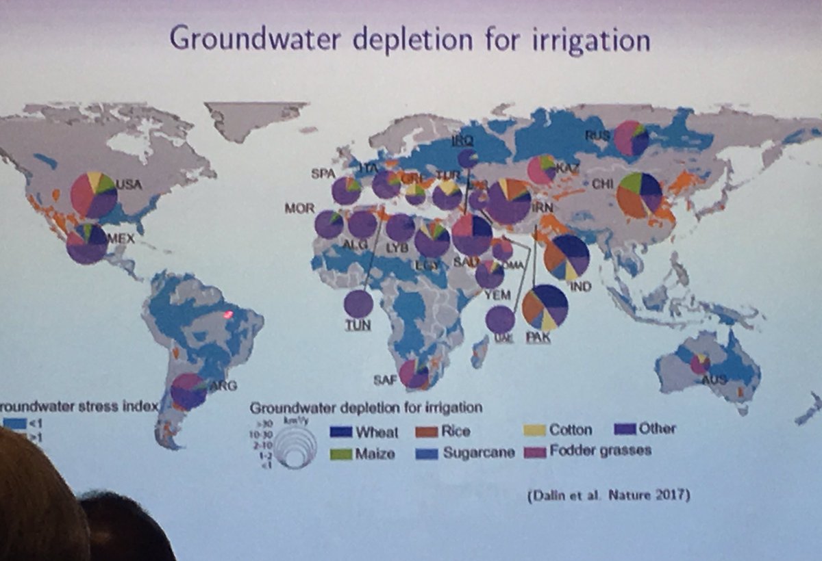 BeSeCullen's tweet image. Alarming maps showing distribution and trade of groundwater depletion #UCL #UnsustainableFoodNetworks #ResourceExploitation