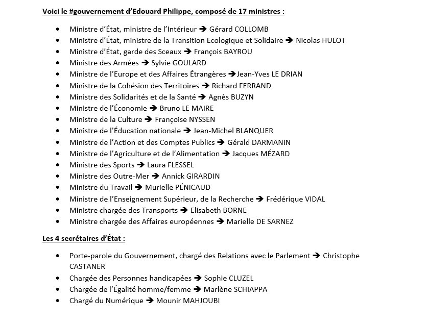 🔴 Voici le #gouvernementPhilippe, tel qu'annoncé par le secrétaire général de l'Élysée Alexis Kohler 👇 #gouvernement
