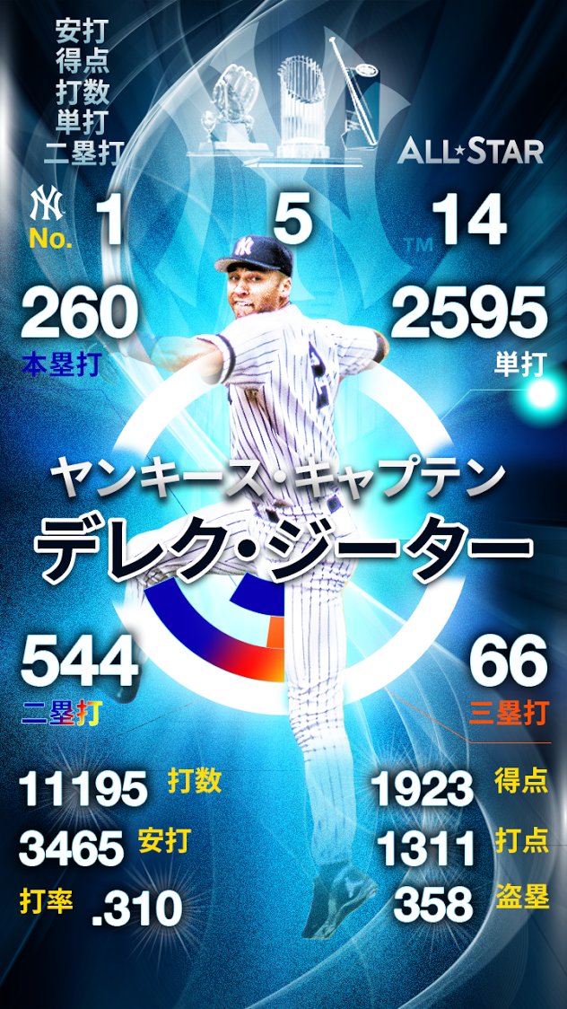 MLBJapan's tweet photo. ヤンキースの背番号「2」が永久欠番に！しかしジーターの素晴らしい実績はまだここに！
#インフォグラフィック https://t.co/HxgOj01Xjz