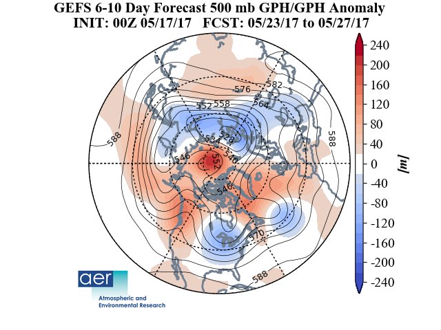 May 2017 Observations & Discussions - Page 6 DACHb9AXYAAA12F