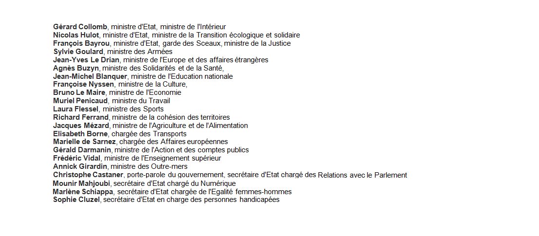 LEXPRESS's tweet photo. Voici la liste complète du gouvernement d'Édouard Philippe
>> https://t.co/acfwIyVNrZ #gouvernementPhilippe https://t.co/HzJhXiRaNv