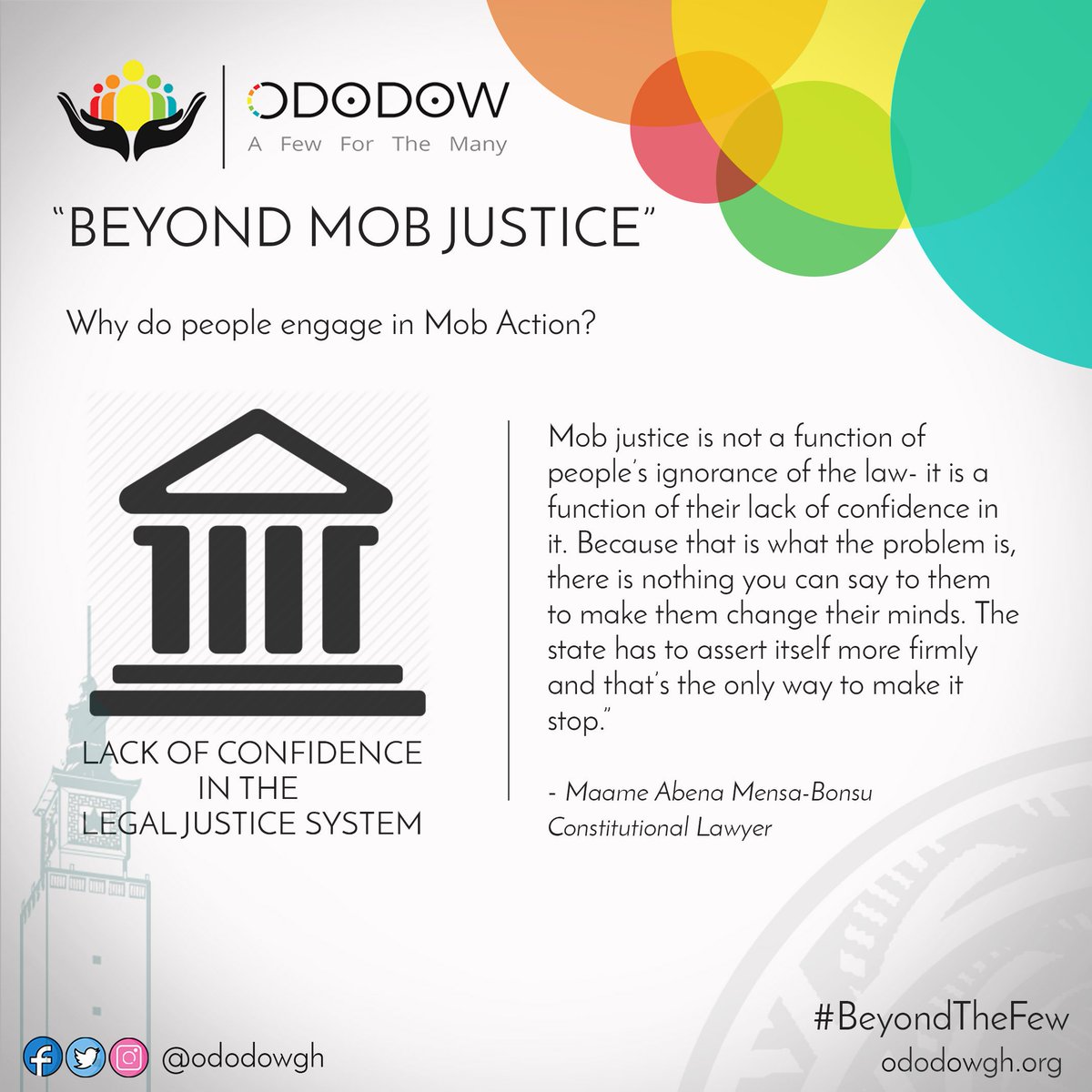 hyperactive_gh's tweet photo. Follow @ododowgh for updates on their #P2PChallenge against Mob action on the University of Ghana campus.
#BeyondTheFew #StopMobAction https://t.co/1v953AmHpz