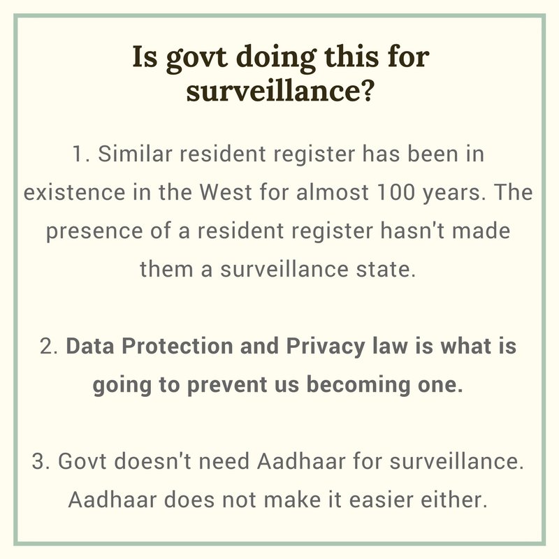 Answering a few questions on resident registry. Aadhaar should become the mother of all IDs in India.
Join us @ SupportAadhaar.com