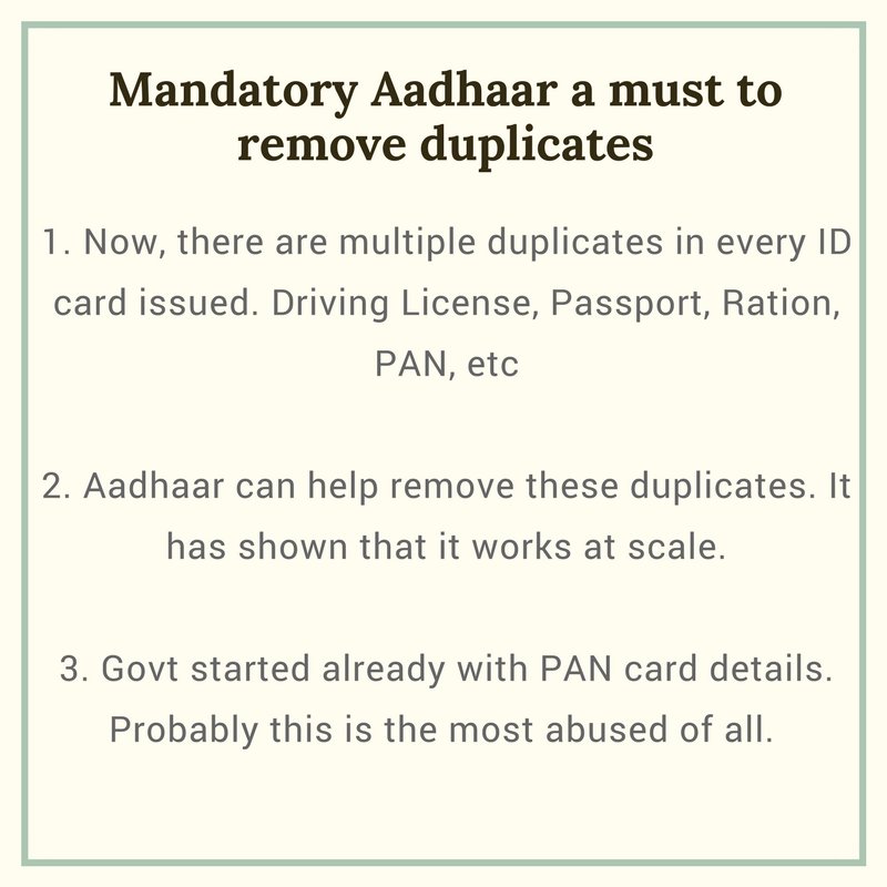 SupportAadhaar's tweet photo. Answering a few questions on resident registry. Aadhaar should become the mother of all IDs in India.
Join us @ https://t.co/JHLuXxzEYp https://t.co/xxMjgqmxDS