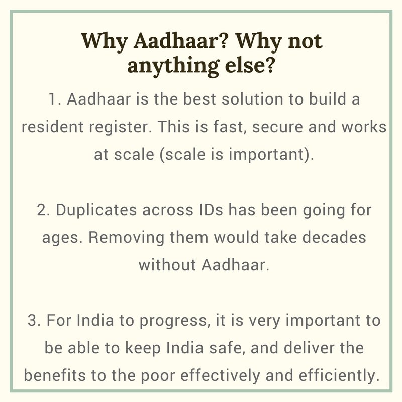 SupportAadhaar's tweet photo. Answering a few questions on resident registry. Aadhaar should become the mother of all IDs in India.
Join us @ https://t.co/JHLuXxzEYp https://t.co/xxMjgqmxDS