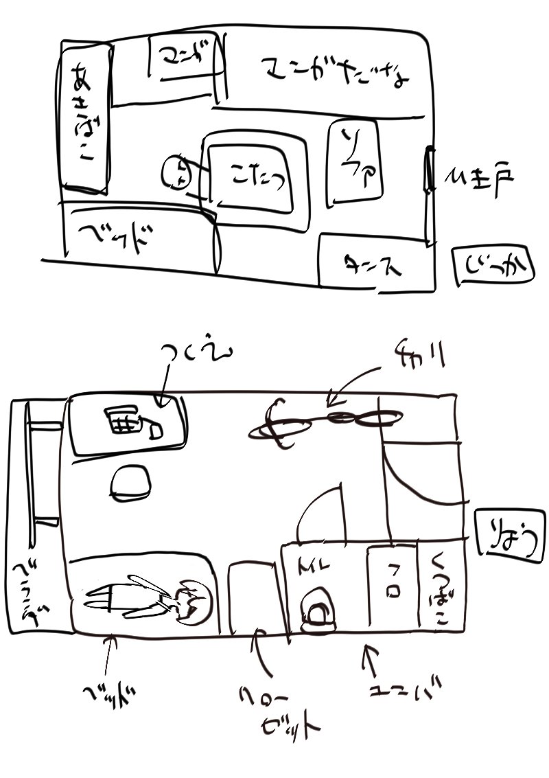 リクエストボックスよりだめおの部屋の間取り  https://t.co/JSX5vNMASD 