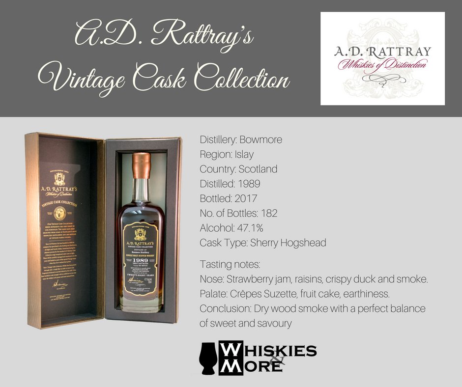 Available now in HK: very rare Bowmore!