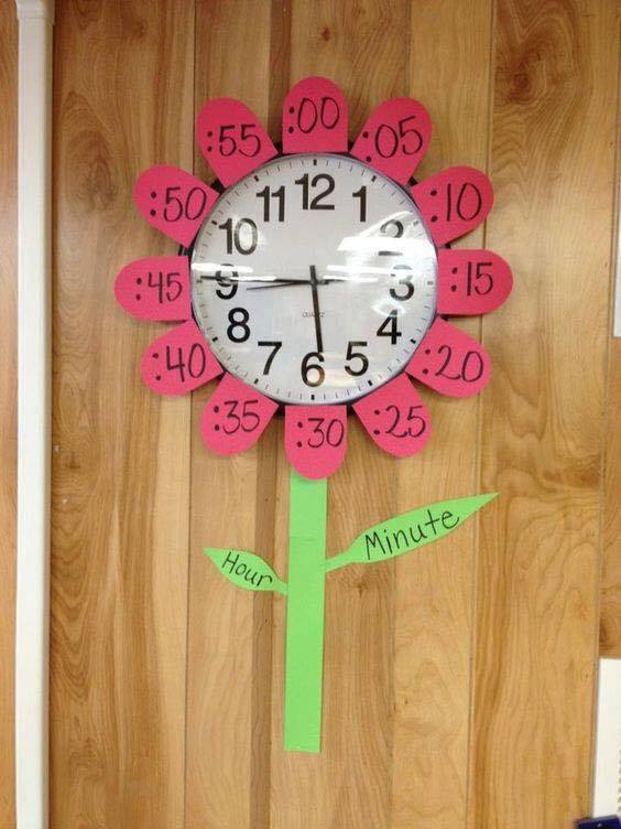 makeandtakes's tweet photo. What a cute way to learn to tell time! #clock #tellingtime #kidsclock #classroomclock #diy
https://t.co/yeE8k5Fd2W https://t.co/Gp0alQao4V