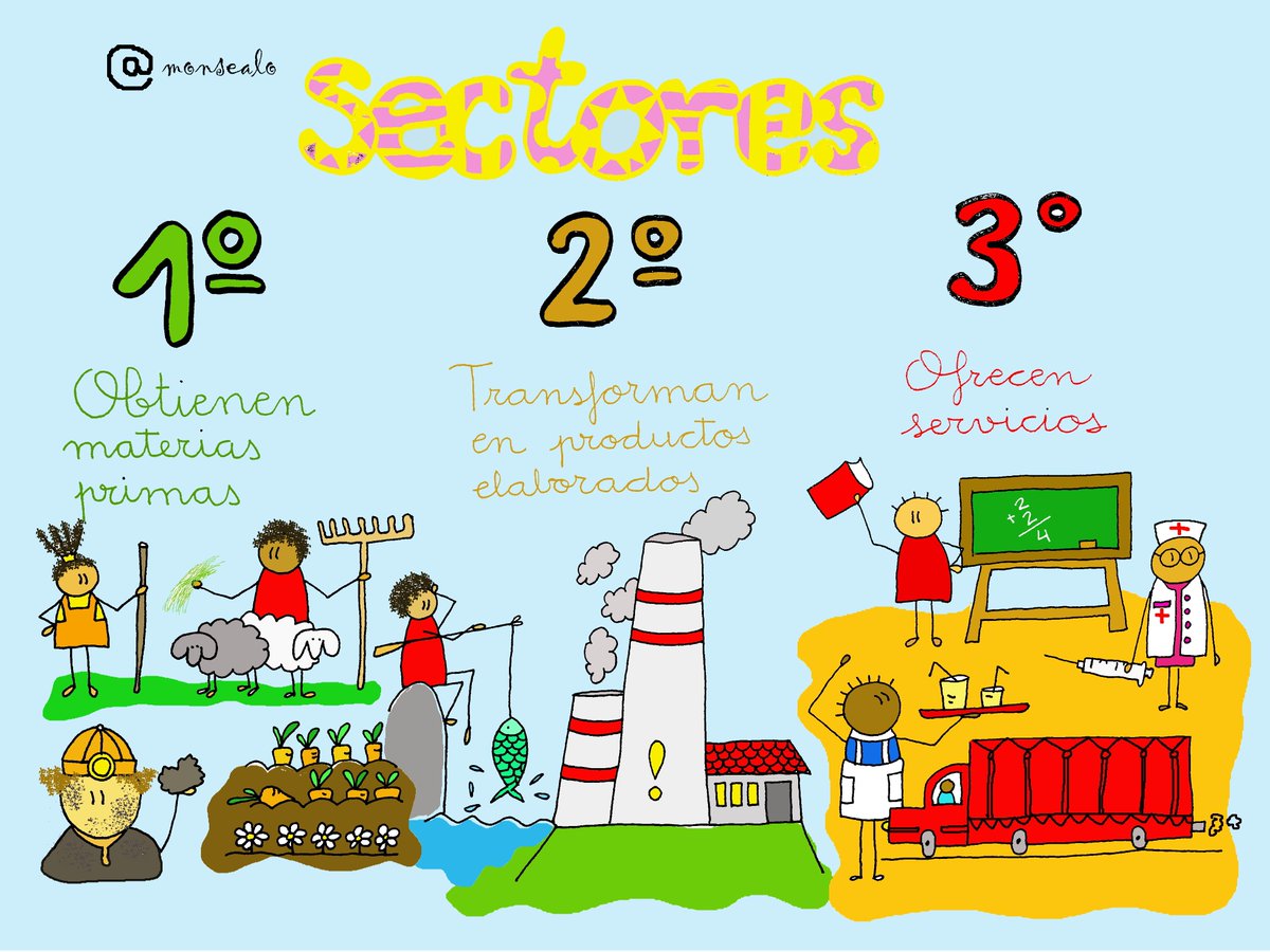 monsealo's tweet photo. #visualMooc #VisualTrazo
Seguimos con la tableta.
Esta vez en casa y con mi hija de 7 años...Preparando un controlillo... https://t.co/0UEKJWGi4M