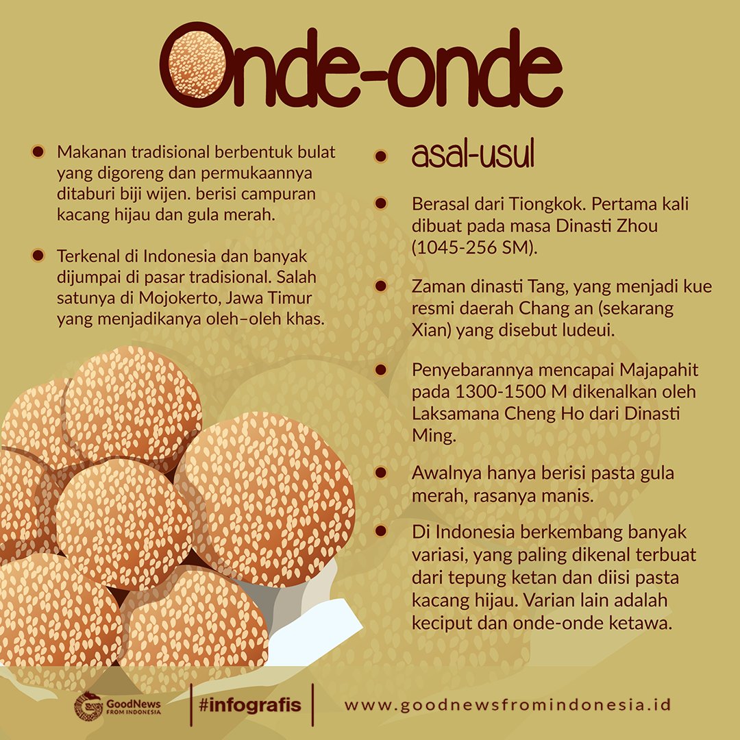[INFOGRAFIS] Sejarah Onde-onde Sudah Ada Sejak Zaman Majapahit