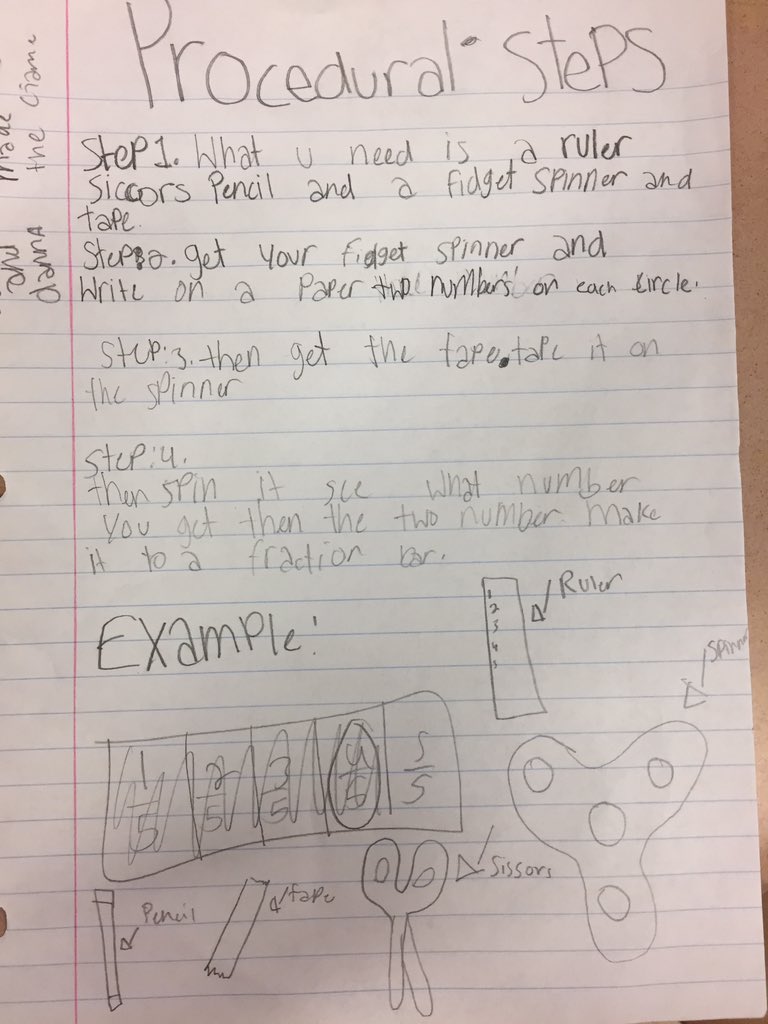 ctarreola's tweet photo. When you give kids boundaries and allow them to explore you'll see just how creative they can be! Good job girls! ❤️👯‍♂️#FidgetSpinnerMath https://t.co/cdjIzkHO5W
