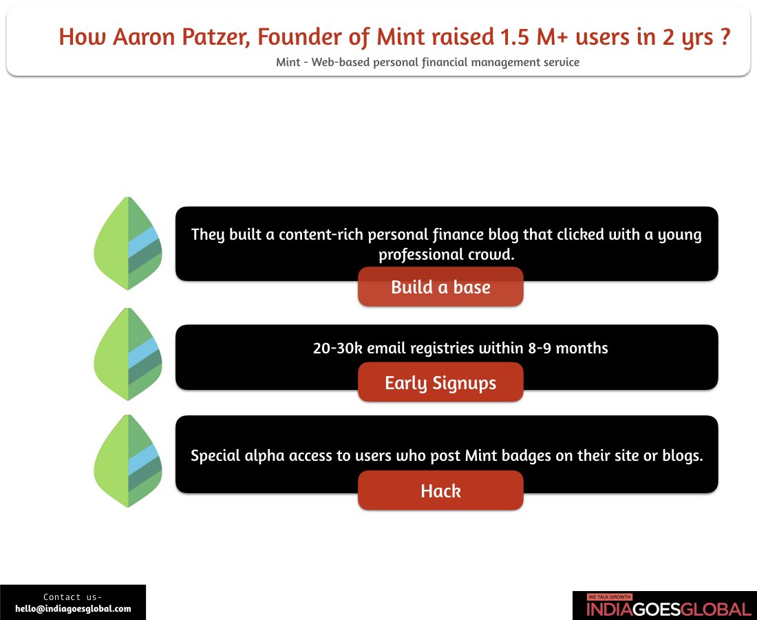indiagoinglobal's tweet photo. What helped Aaron@apatzer, Founder @Mint to millions of #users was a great product &amp; amazing #Growth strategies
#Startup  #Entrepreneurship https://t.co/4peOAj7jTk