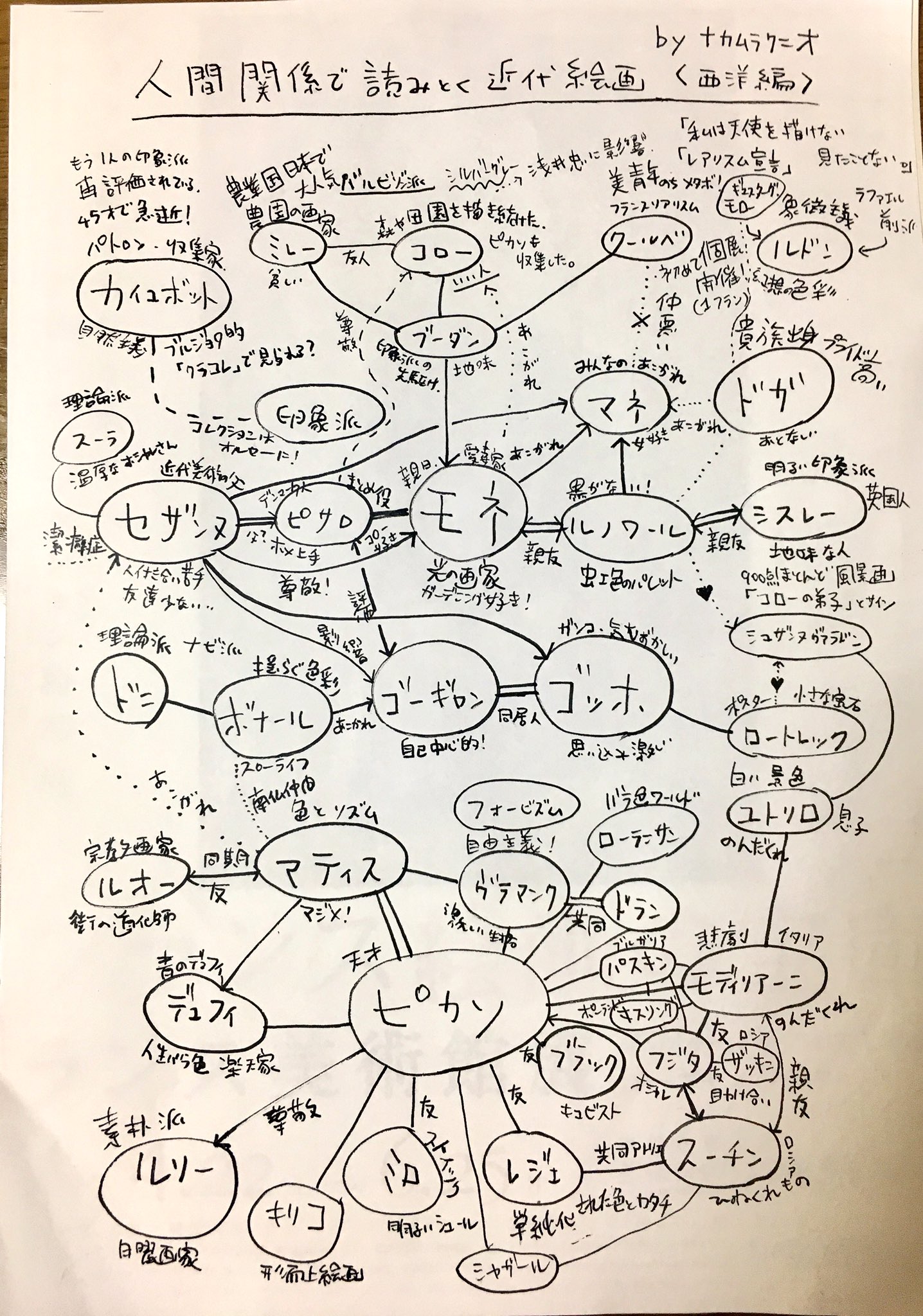 ナカムラクニオ Kunio Nakamura on X: 