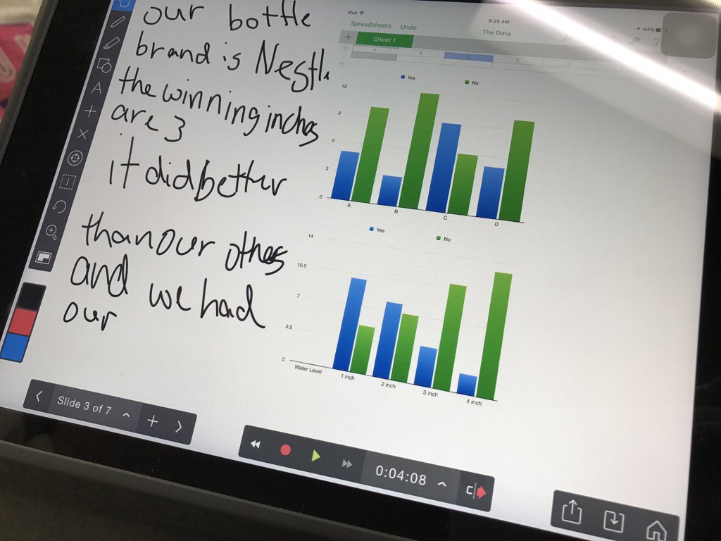 Jfro_Z's tweet photo. @spcsdrattlers meeting Ss where they’re at! Collecting bottle flipping data using Numbers. Showing work in @explainevrythng. #iPadEd #EdTech https://t.co/2UCjSJ3DKc