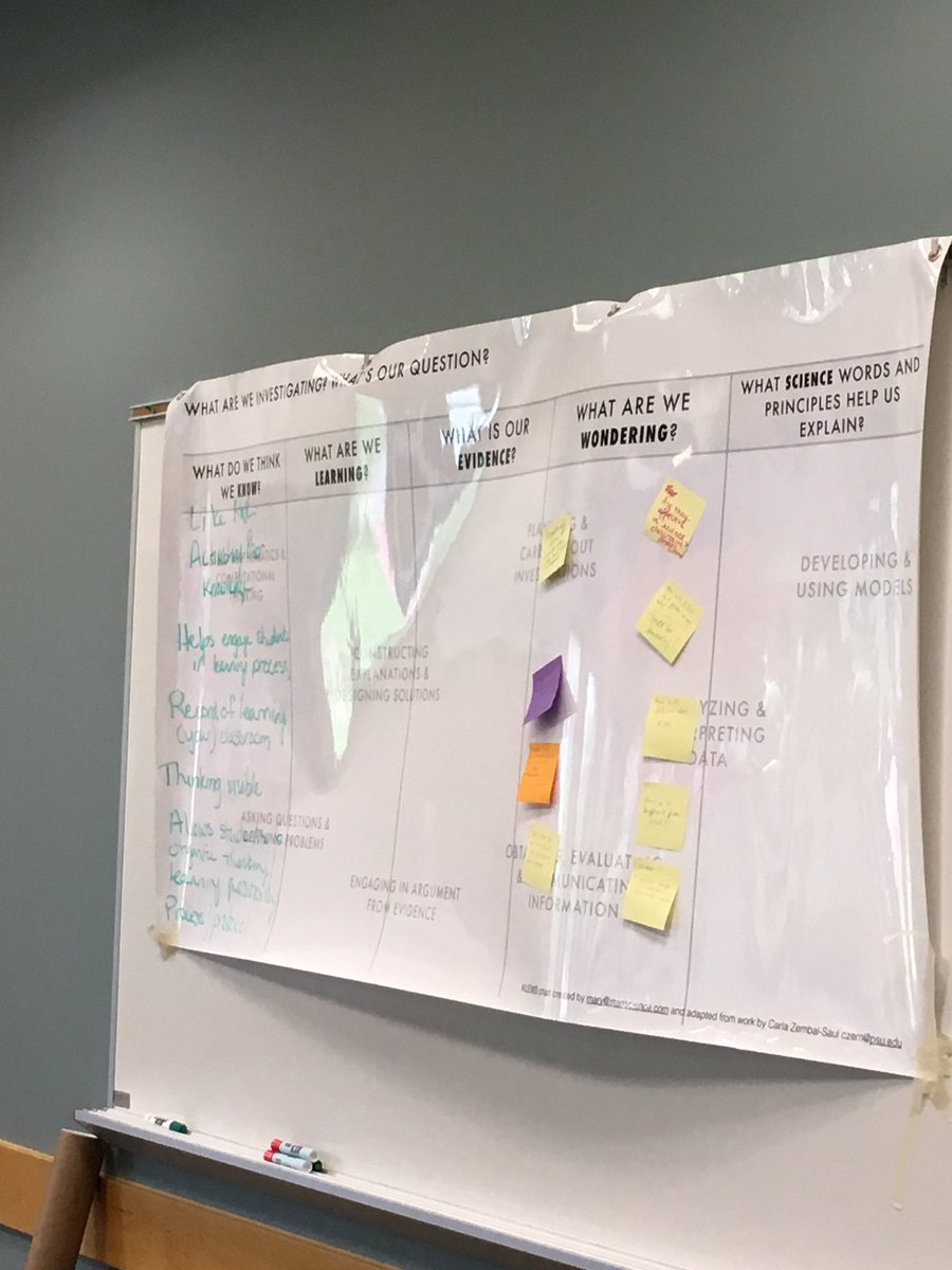 VogelWendi's tweet photo. When you need to learn to use a KLEWS chart, maybe the KLEWS chart can be your phenomenon. Thanks Heather! @HeatherRobotham #SciCon2017 https://t.co/3yDBcZi6g1