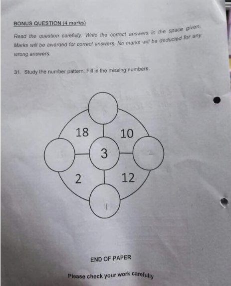 Apparently, this math question appeared in an exam for Grade Ones in Singapore. Lets see who can solve it.
NdooSTEM ka Jonso <a href="/ProfJNMoyo/">Prof Jonathan Moyo</a> 😅😅