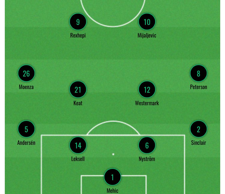 Startelvan mot Varberg.