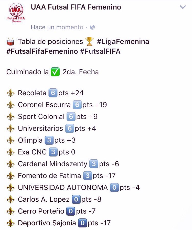 uaafutsalfem's tweet photo. Tabla de posiciones #FutsalFIFA #FutsalFifaFem #LigaFemenina @FutsalPrimeraPy @adostoquespy https://t.co/EDvccH8XTK