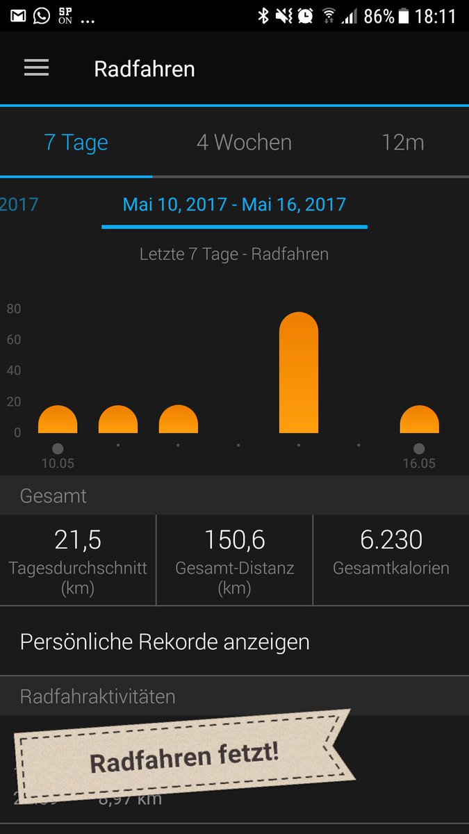 Die Woche läuft gut. Und bei euch? #garmin #BeatYesterday #fitness