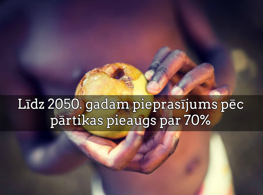 faktulapa's tweet photo. Avots: Food and Agriculture Organization of the United Nations
#ediens #partika #pieprasijums #pasaule #bads #iztika #nabadziba https://t.co/WG5CF1Uxj2