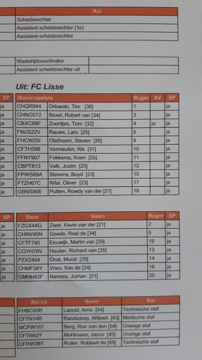 De opstellingen van Dongen en FC Lisse #donlis