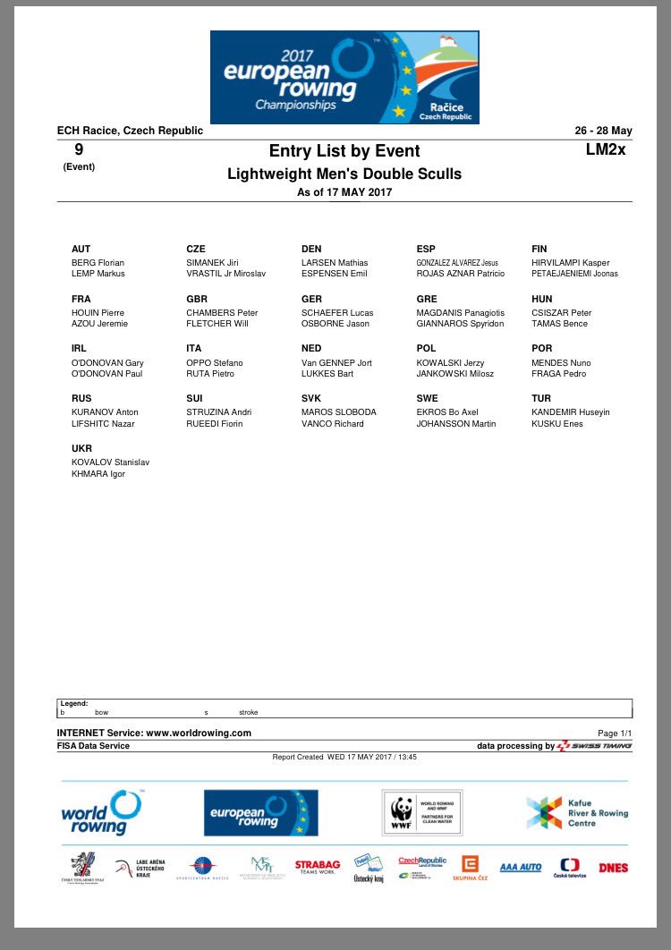 StormXcrew's tweet photo. Startlist for European rowing championships are out. Stacked fields for our boys!
#rowing #erch2017 https://t.co/goVuSdlSYL