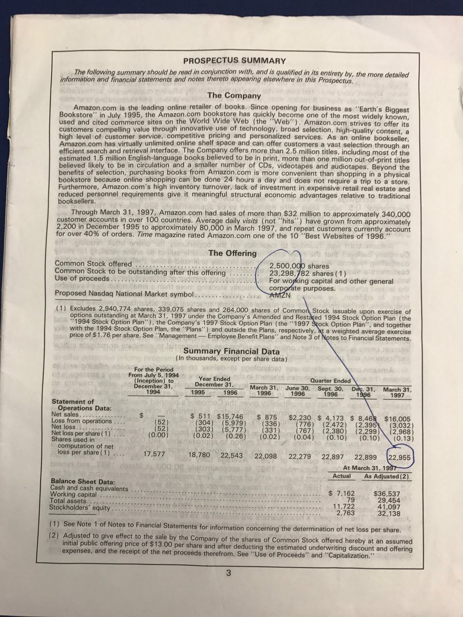 johnlev's tweet image. 20 yrs ago I was @AMZN LAST IPO meeting. Indomitable CFO Joy Covey wrote: "To John, My last roadshow meeting, B+N  lawsuit looming"  #stocks