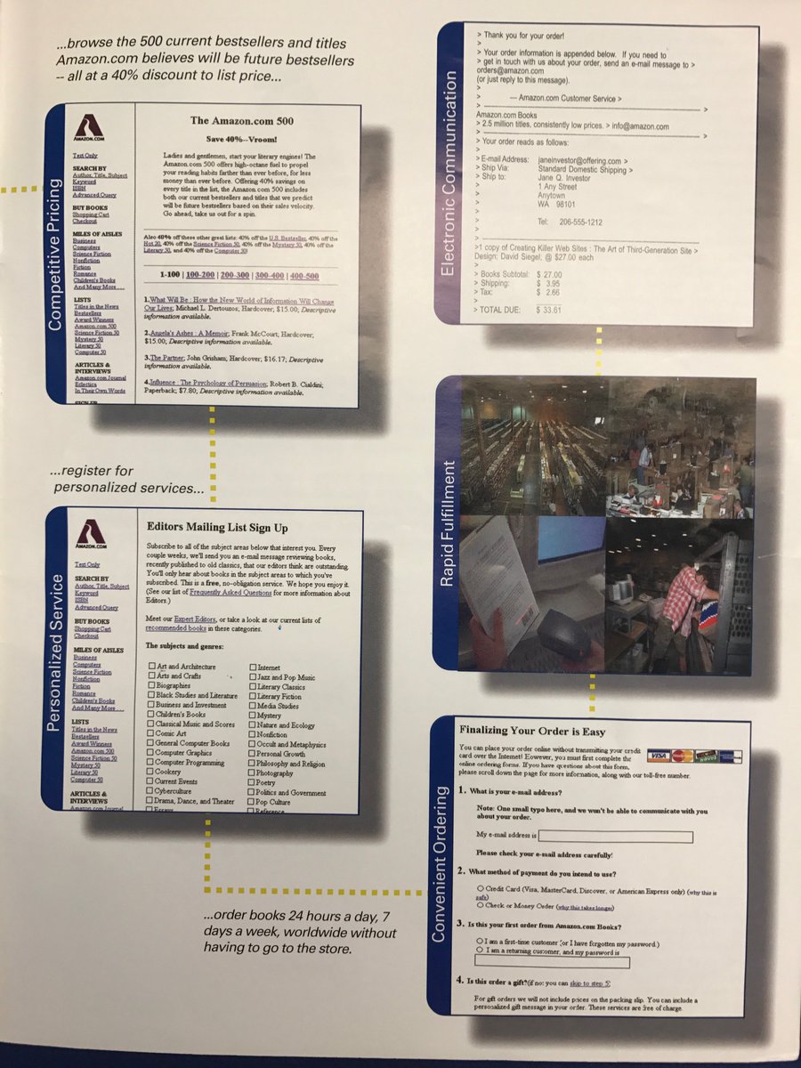 johnlev's tweet image. 20 yrs ago I was @AMZN LAST IPO meeting. Indomitable CFO Joy Covey wrote: "To John, My last roadshow meeting, B+N  lawsuit looming"  #stocks