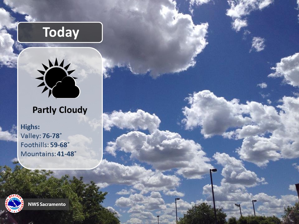 NWS Sacramento on Twitter "Quiet weather is expected today with