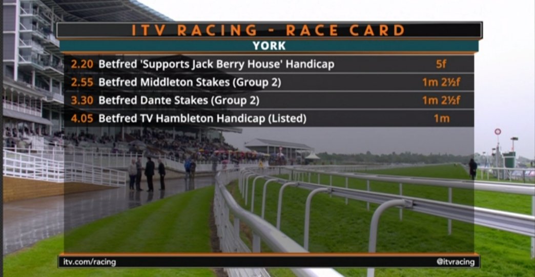 Remember to join us again on @ITV4 tomorrow for more top-class action from the Knavesmire as the #DanteFestival continues...