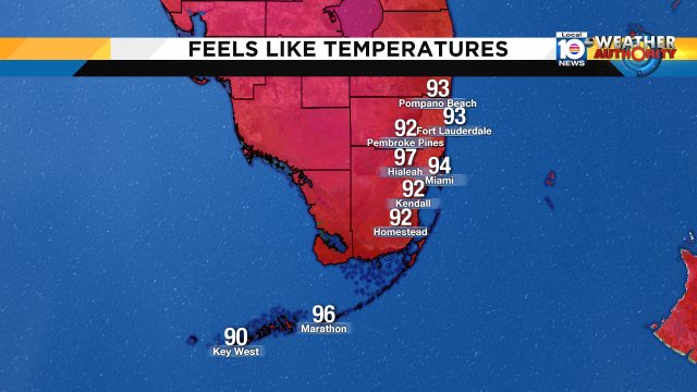 SUMMER HEAT - The mercury is rising! "Feels-like" Temperatures are in the mid-90s. Stay cool South Florida! #Flwx https://t.co/v44V2cmgzi