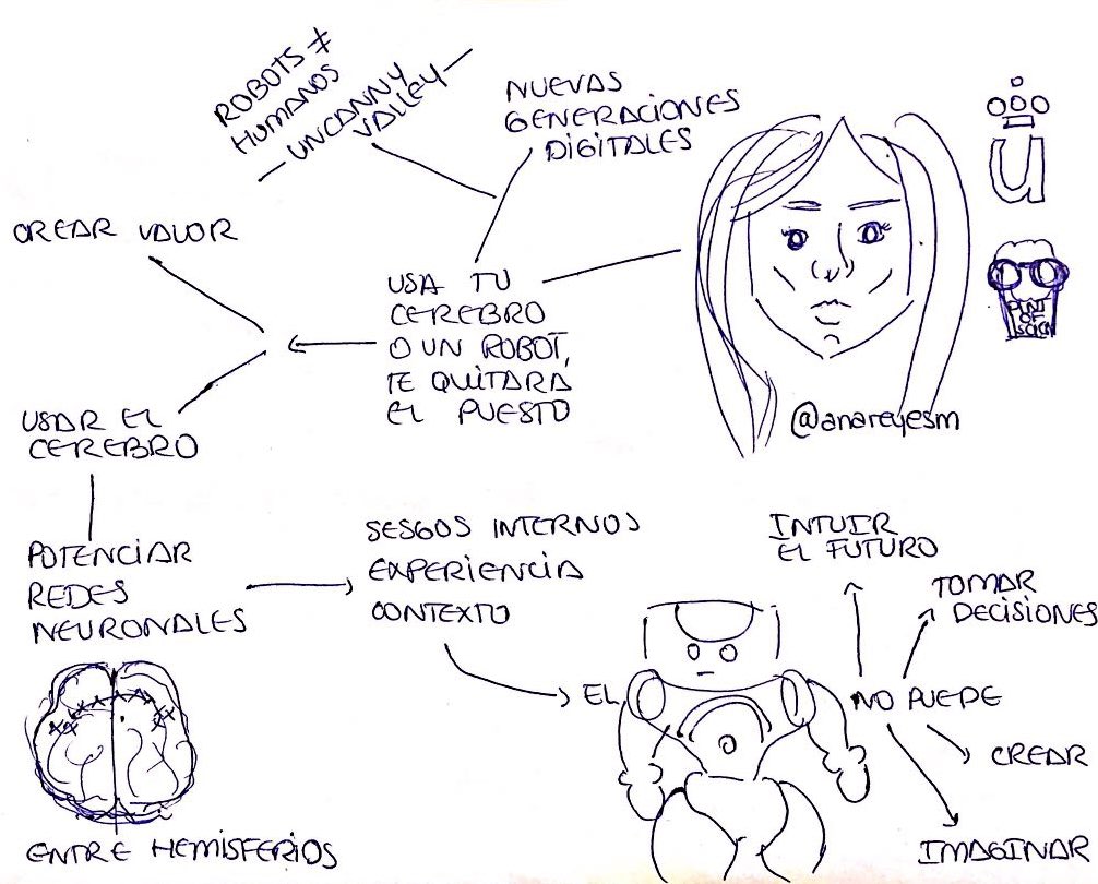 anareyesm's tweet image. Usa tu #cerebro o un #robot te quitará el puesto. Te lo cuento ahora en #pint17mad #urjc #cafemanuela