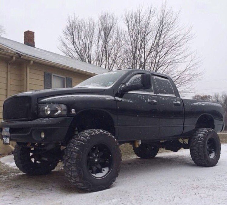 #Ram