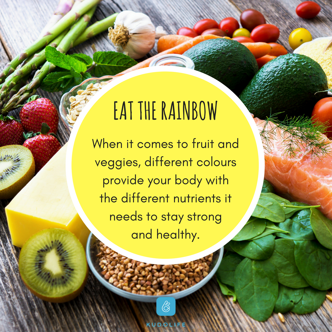 KudolifeApp's tweet photo. Your #diet should comprise of a wide range of fruits, veggies, lean meats, fish, eggs, pulses, nuts, seeds, whole grains and dairy. https://t.co/h0bWP2DEJq