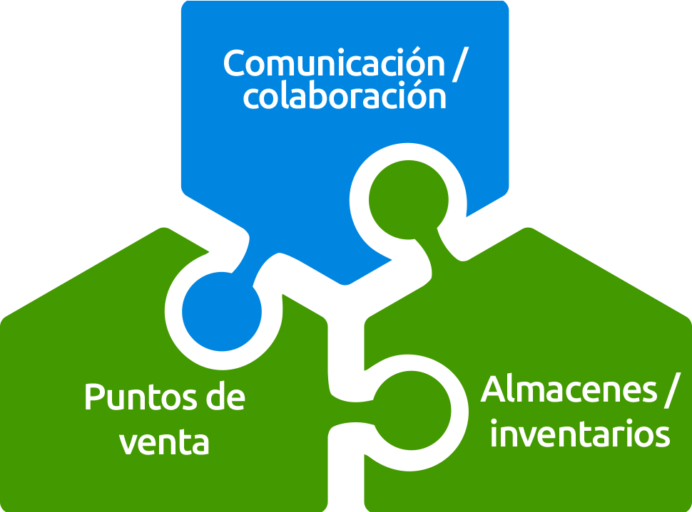IntelisisCorp's tweet photo. Intelisis ERP, Control total y Solución a Comercio a Detalle, contactanos
#IntelisisERP #eRetailDay #ExpresSolutions
https://t.co/fD2LjzoUTP https://t.co/Nb9JUcyQIB