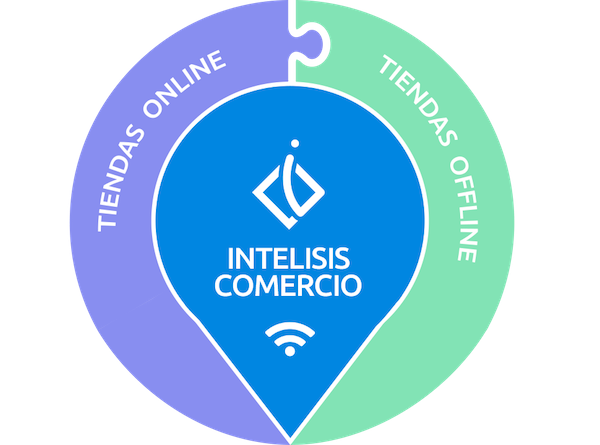 IntelisisCorp's tweet photo. Intelisis ERP, Control total y Solución a Comercio a Detalle, contactanos
#IntelisisERP #eRetailDay #ExpresSolutions
https://t.co/fD2LjzoUTP https://t.co/Nb9JUcyQIB