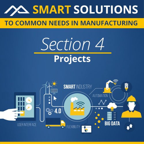 mtnpoint's tweet photo. No. 4 in our #SmartSolutions series: Projects! https://t.co/5iJWdzJNxl #Manufacturing #Influencers #Distributors #ActivityData #Salesforce https://t.co/YEfXkds7xm