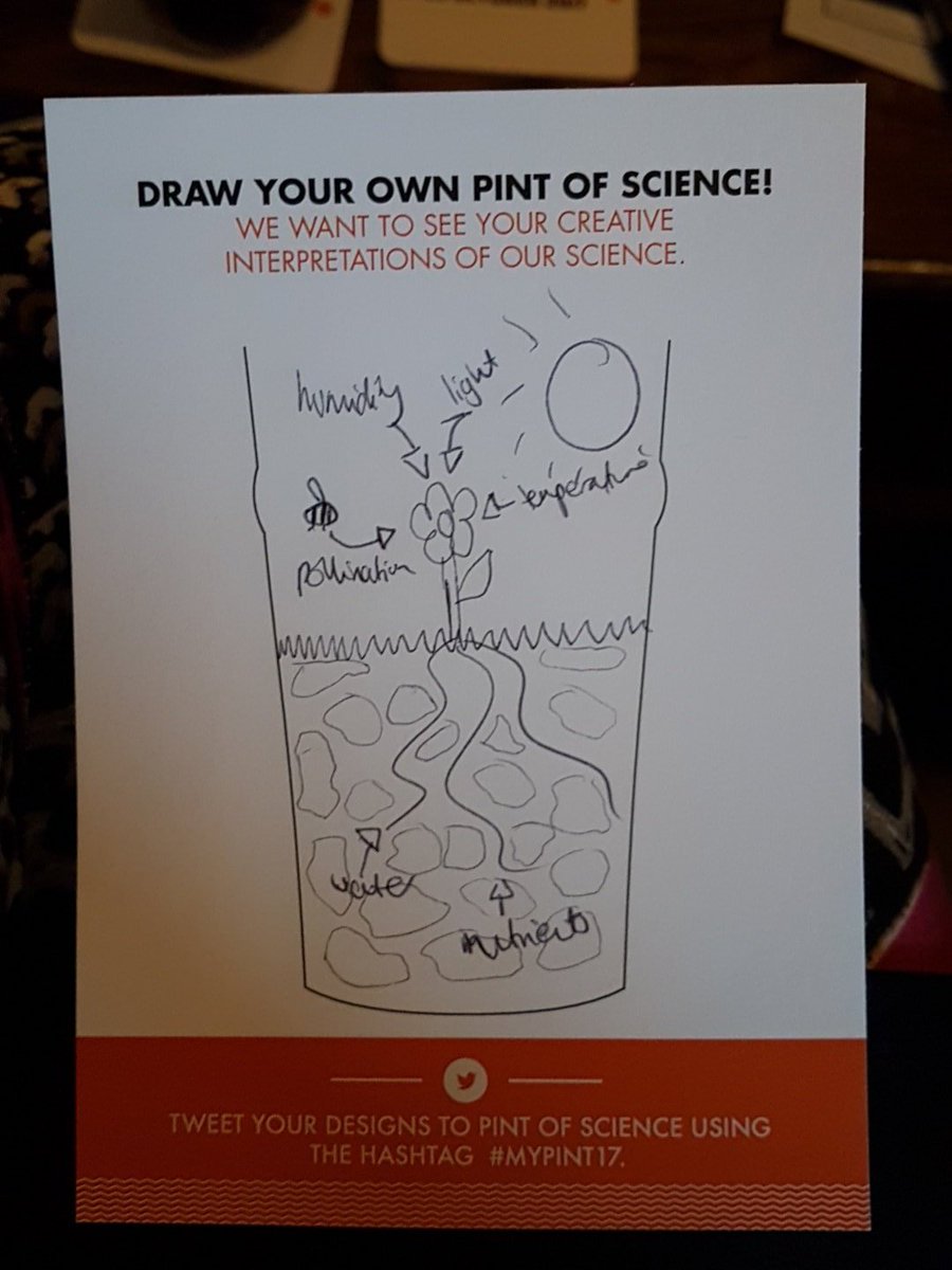 RachelBioSci's tweet photo. #MYPINT17 of Science!! #Norwich #PlantScience https://t.co/9sG9WRS0Cm