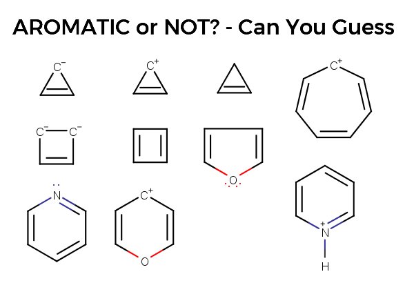 BustingJEEMain's tweet photo. How to Easily predict Aromatic &amp; Anti-aromatic compounds? https://t.co/9evxo8WsEP https://t.co/1pT0Zy4b5i